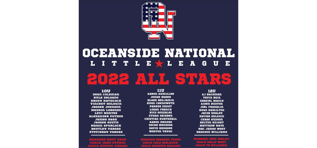 Congratulations to our 2022 All Star Teams